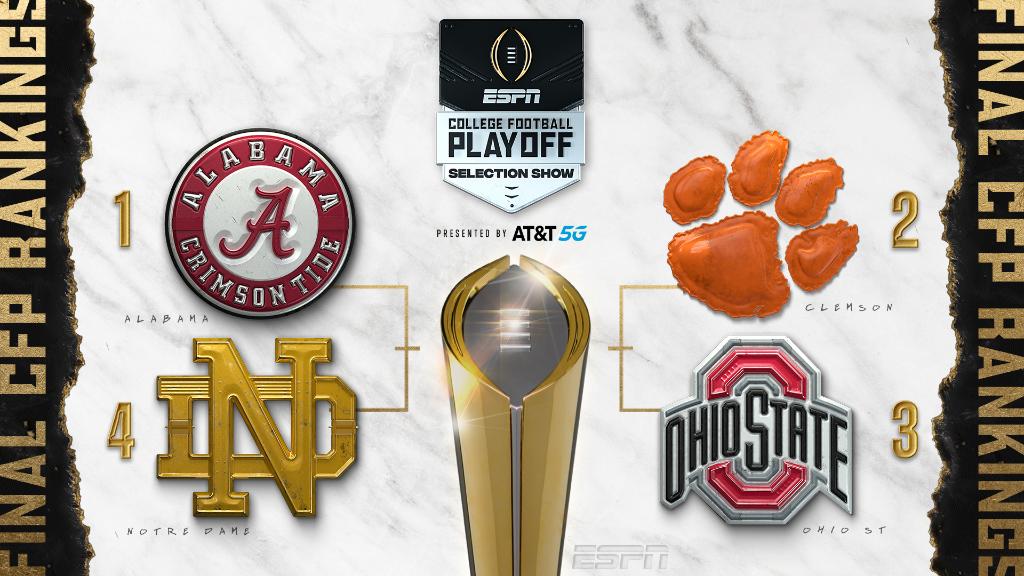 2021 College Football Playoffs Bracket and Odds