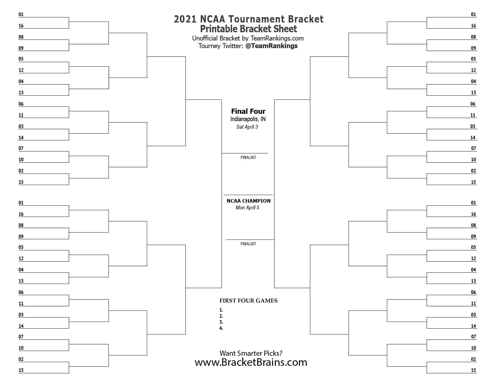 Printable March Madness Brackets 2021
